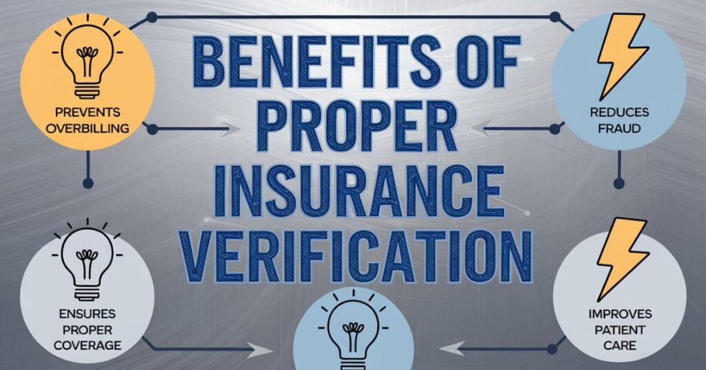 Benefits of Proper Insurance Verification